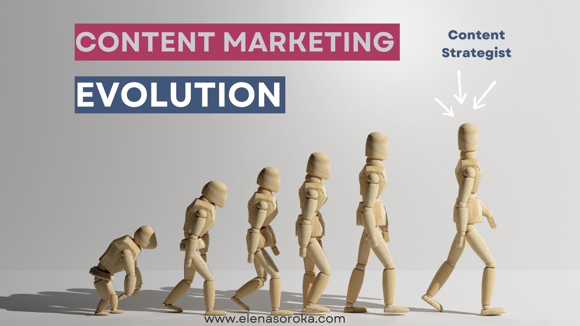 Content strategy Evolution 2023