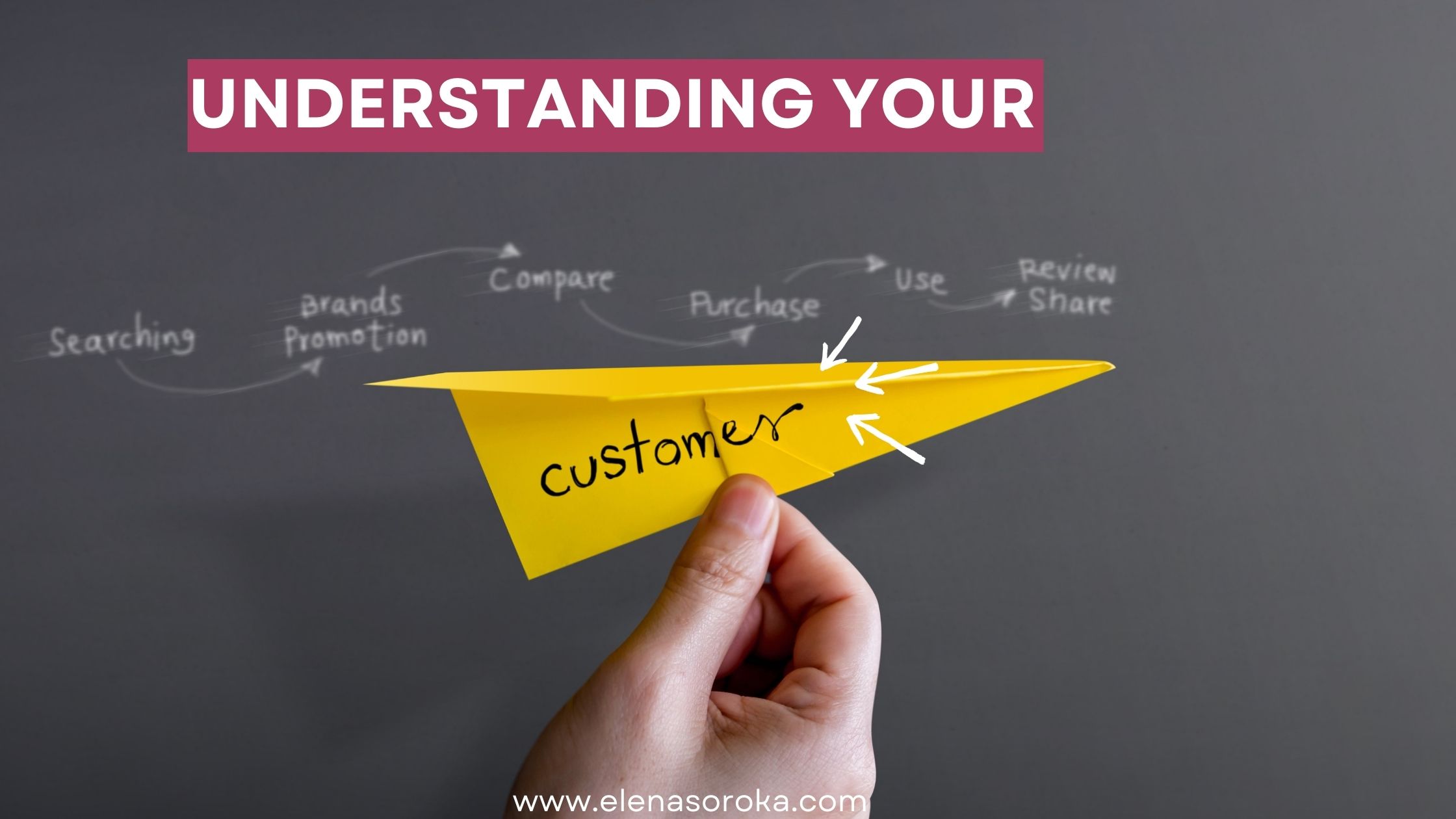 Customer-Journey_Blog-Banner_Elena _Soroka