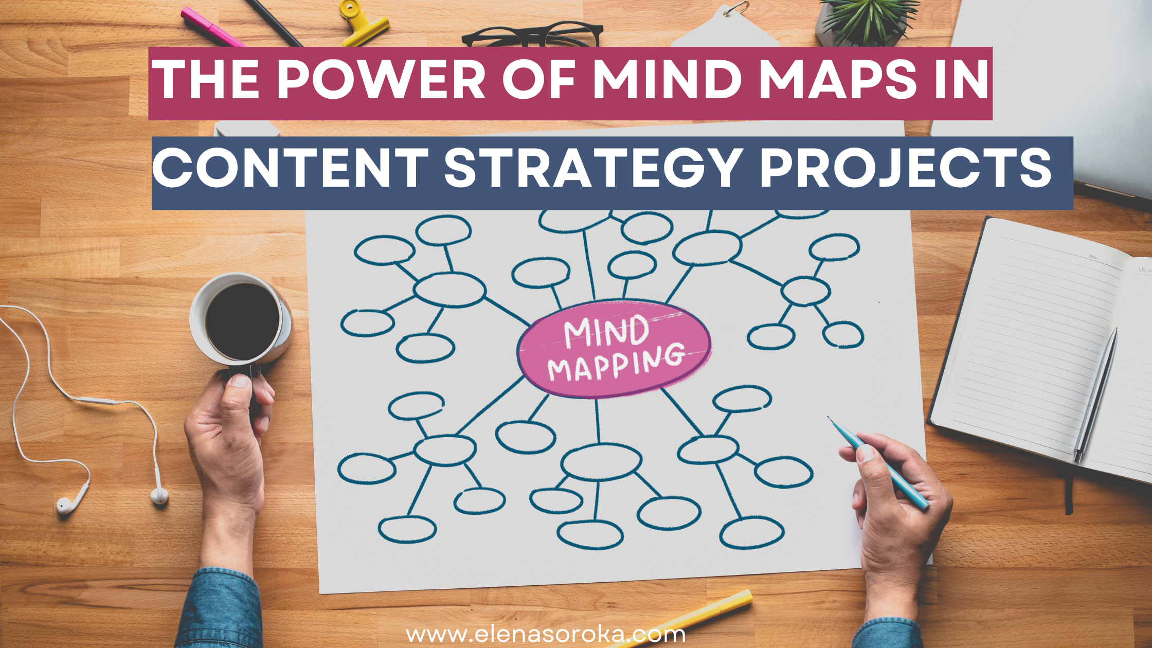 The Power of Mind Maps in Content Strategy Projects